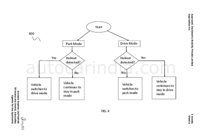 Ola working on helmet detection system for electric bikes, scooters